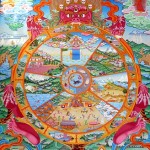 Samsara